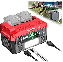 Inversor de Energía Portátil de 550W Compatible con Batería Milwaukee 18V, Estación de Energía DC18V a AC110V Onda Sinusoidal Pura, Adaptador de Energía de Batería 2USB Tipo-C, Generador Cargador de